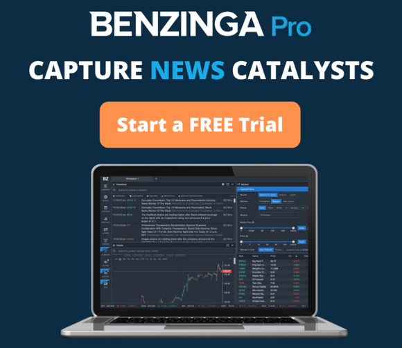 How to find trading software